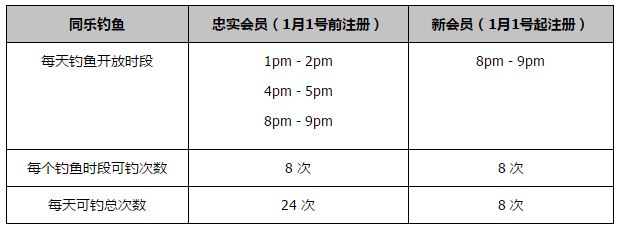 一艘动身自二十世纪的宇宙飞船颠末6个月的近光速飞翔，相当于履历了七百年时候，船主泰勒（查尔登•海斯顿 Charlton Heston 饰）设定主动飞翔状况后，飞船终究坠落在公元3978年的一颗目生星球上。泰勒和两名幸存队员发现该星球与地球情况相当，并且居然存在没有说话能力靠收集为生的人类，不待泰勒进行进一步的考查，一群具有智能的人猿俄然呈现将一世人类捕捉。本来这颗星球的主人是人猿，人类只不外是供他们捕猎研究的野兽，人猿博士基拉（金•亨特 Kim Hunter 饰）和男朋友康奈利别离进行着人类行动学和人猿